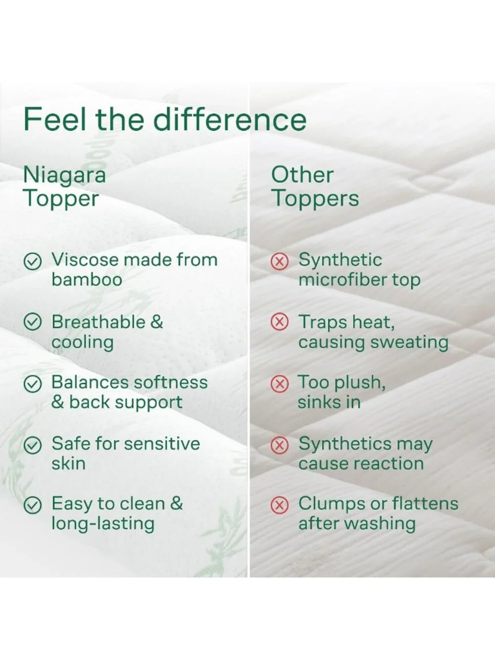 Ultra Soft Twin Mattress Topper for Back Pain Relief & Comfort - Sleep Better!